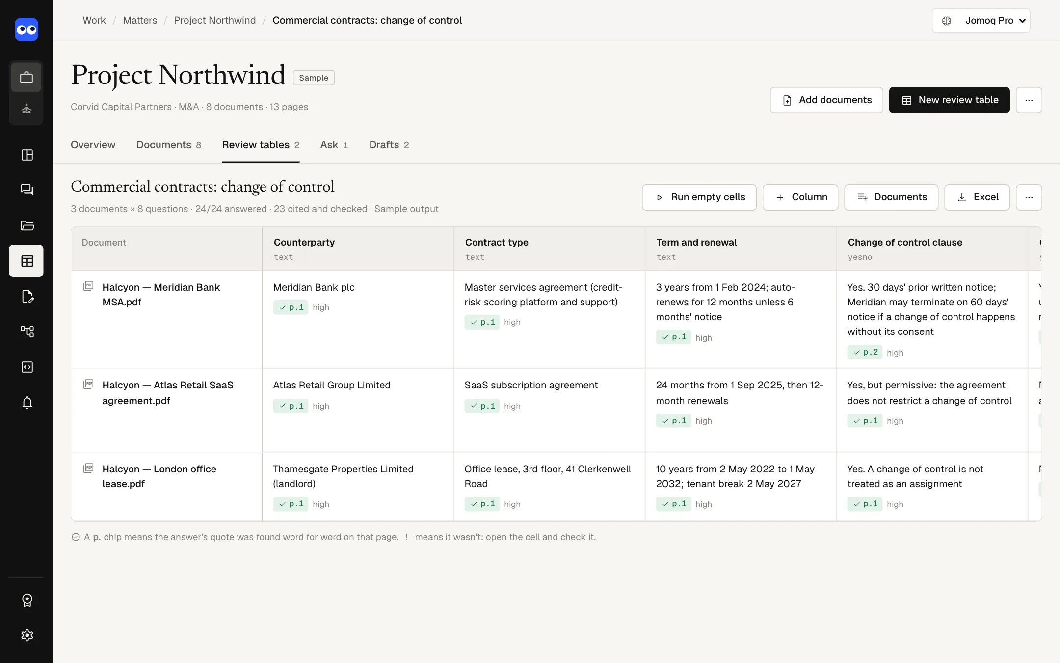Jomoq Work: a review table of three contracts and eight questions, each answer cited to its page